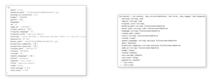 Mapping JSON/JCR