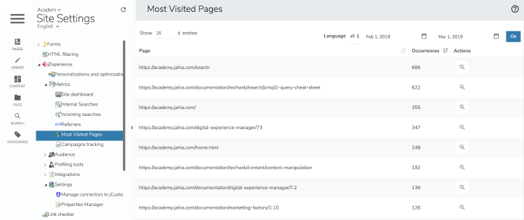 most_visited_pages_navigation.png