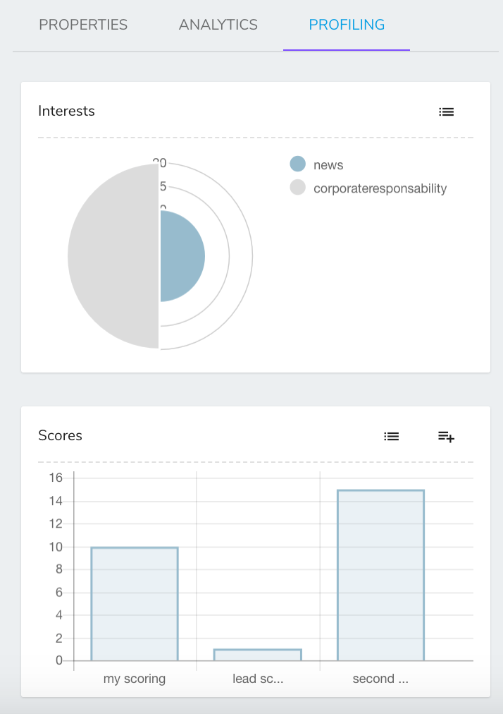 profile-profiling.png