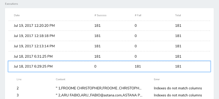 profiles-imports-executions.png