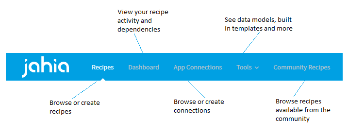 StackConnect Top Bar