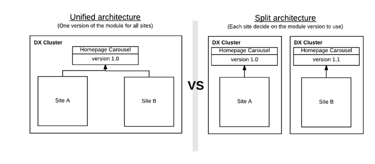 capacity-planning-2.png